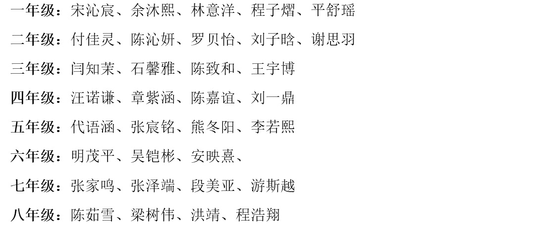 bevictor伟德官方app下载