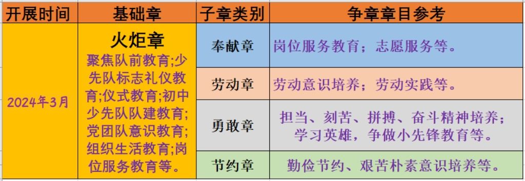 bevictor伟德官方app下载