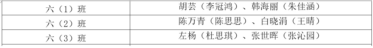 bevictor伟德官方app下载