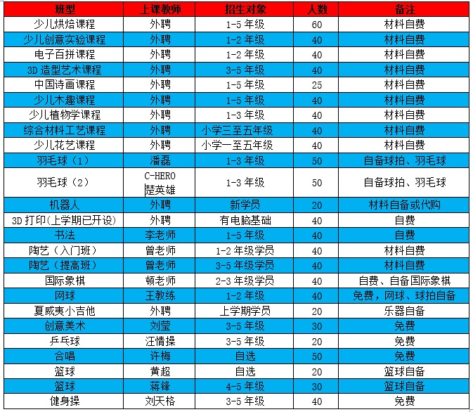 bevictor伟德官方app下载