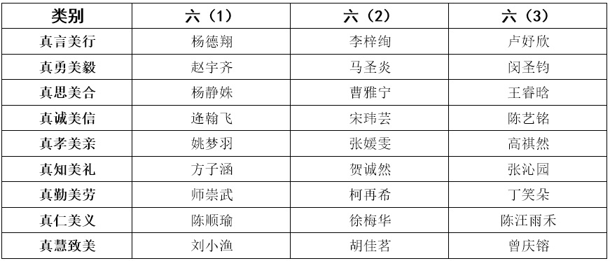 bevictor伟德官方app下载