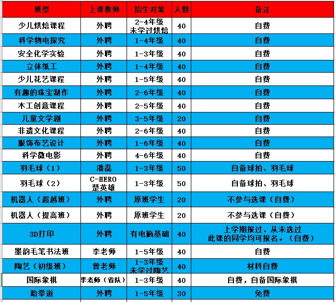 bevictor伟德官方app下载