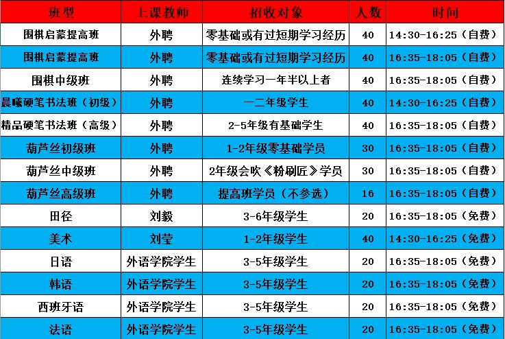 bevictor伟德官方app下载