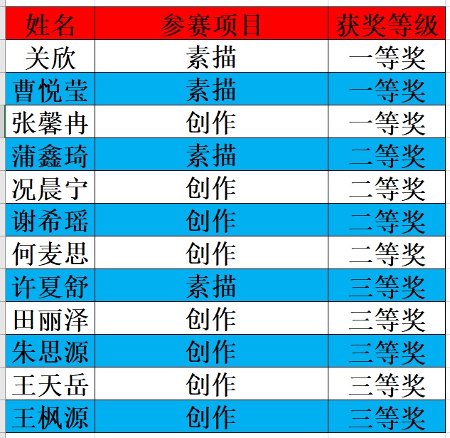 bevictor伟德官方app下载