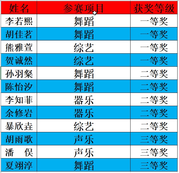 bevictor伟德官方app下载