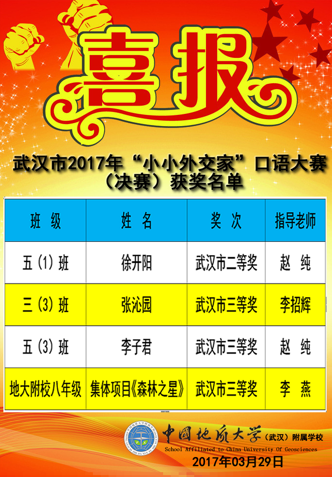 bevictor伟德官方app下载