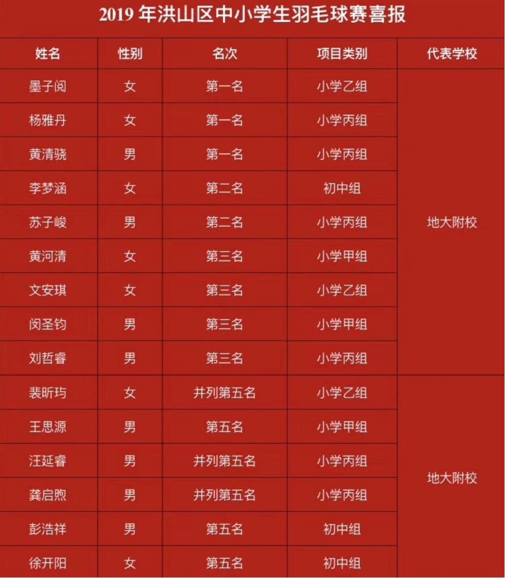 bevictor伟德官方app下载