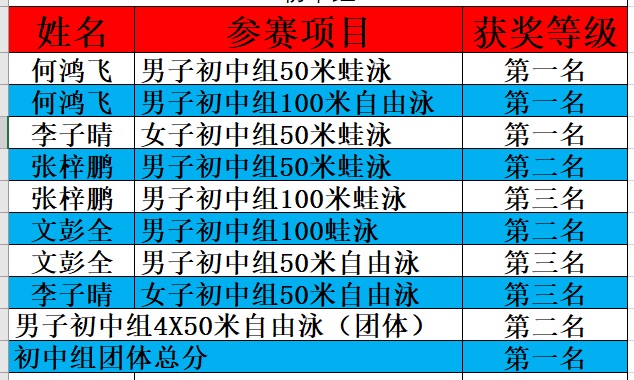 bevictor伟德官方app下载