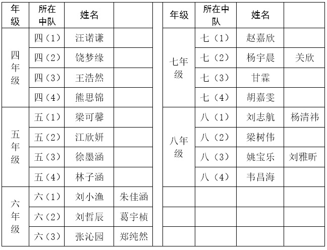 bevictor伟德官方app下载