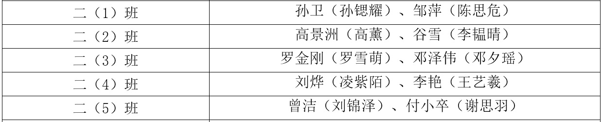 bevictor伟德官方app下载