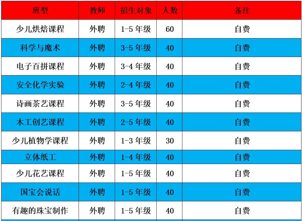 bevictor伟德官方app下载