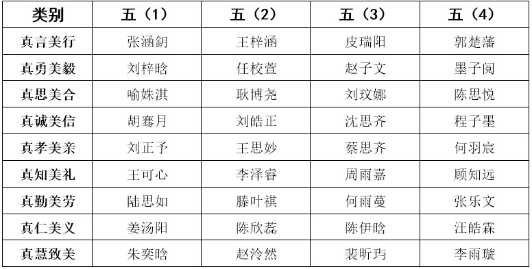 bevictor伟德官方app下载