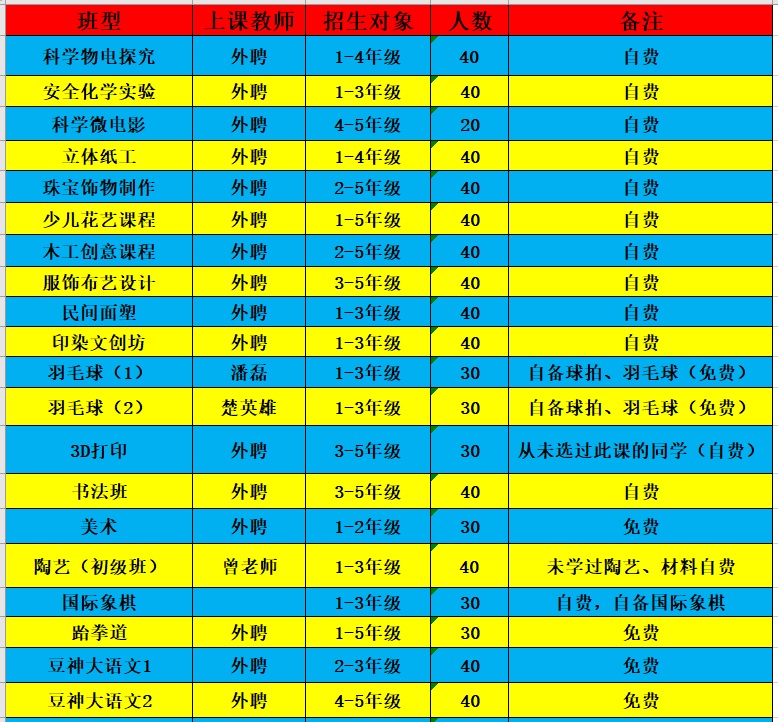 bevictor伟德官方app下载