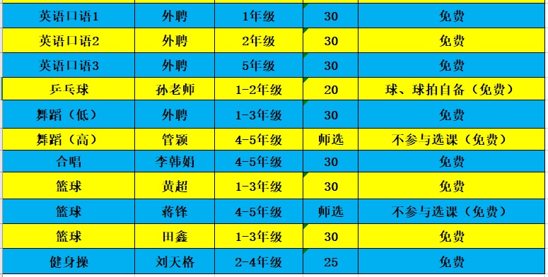 bevictor伟德官方app下载