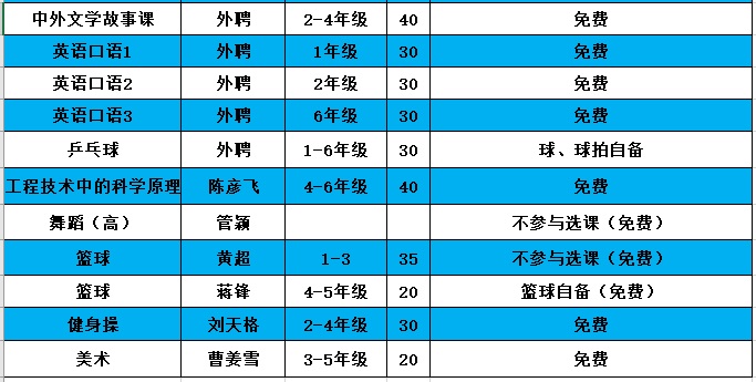 bevictor伟德官方app下载