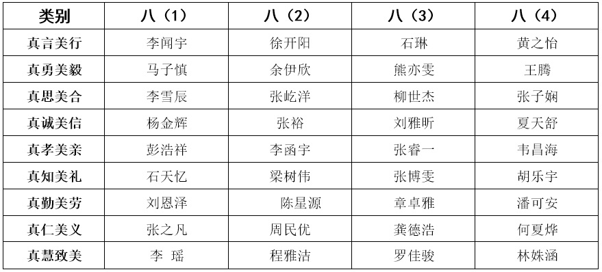 bevictor伟德官方app下载