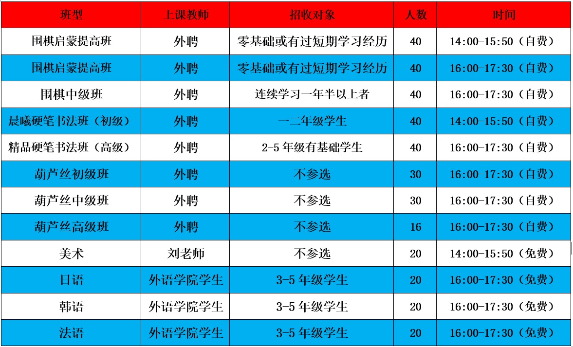 bevictor伟德官方app下载