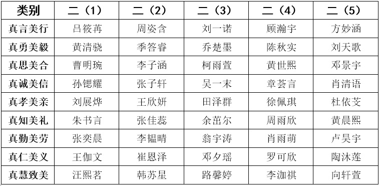 bevictor伟德官方app下载