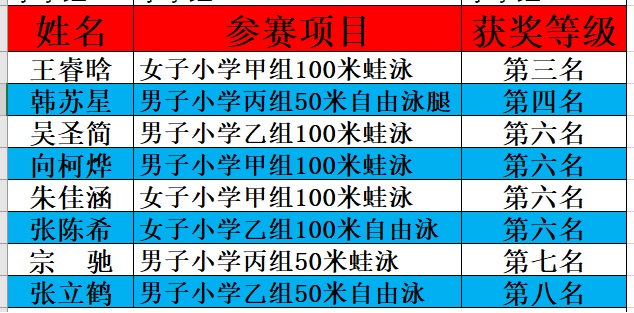 bevictor伟德官方app下载