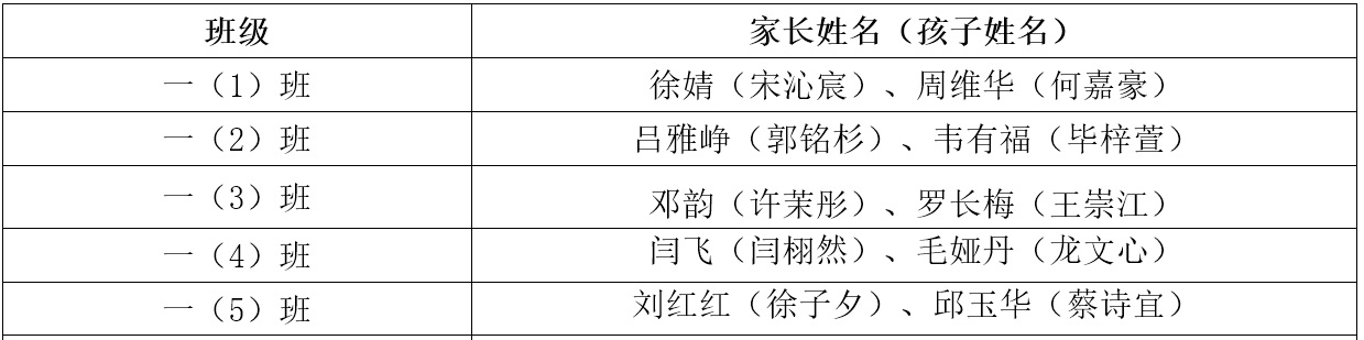 bevictor伟德官方app下载