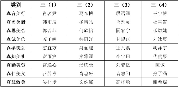bevictor伟德官方app下载
