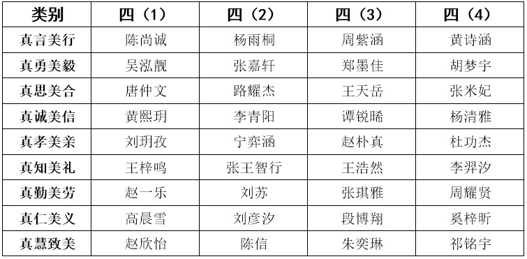 bevictor伟德官方app下载
