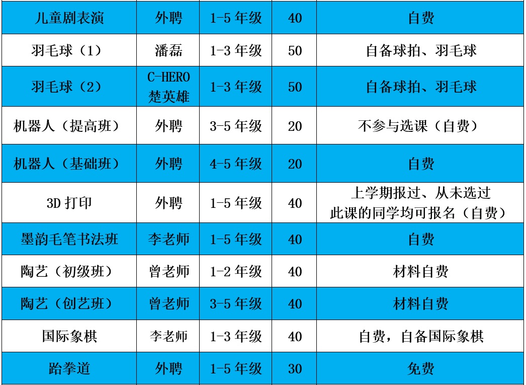 bevictor伟德官方app下载