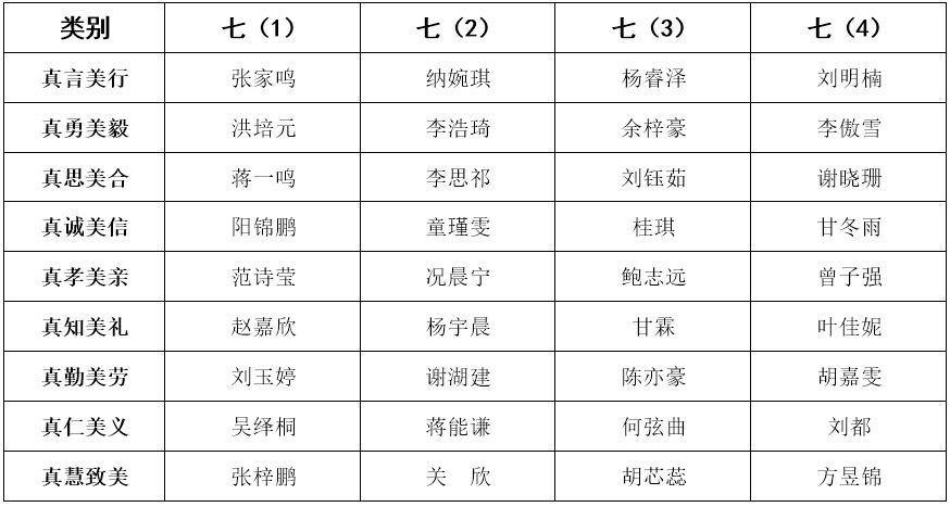 bevictor伟德官方app下载