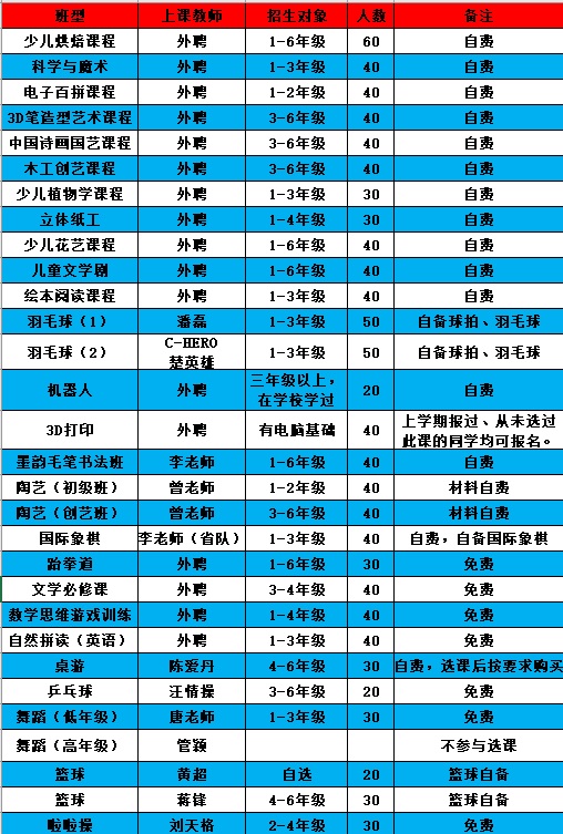 bevictor伟德官方app下载