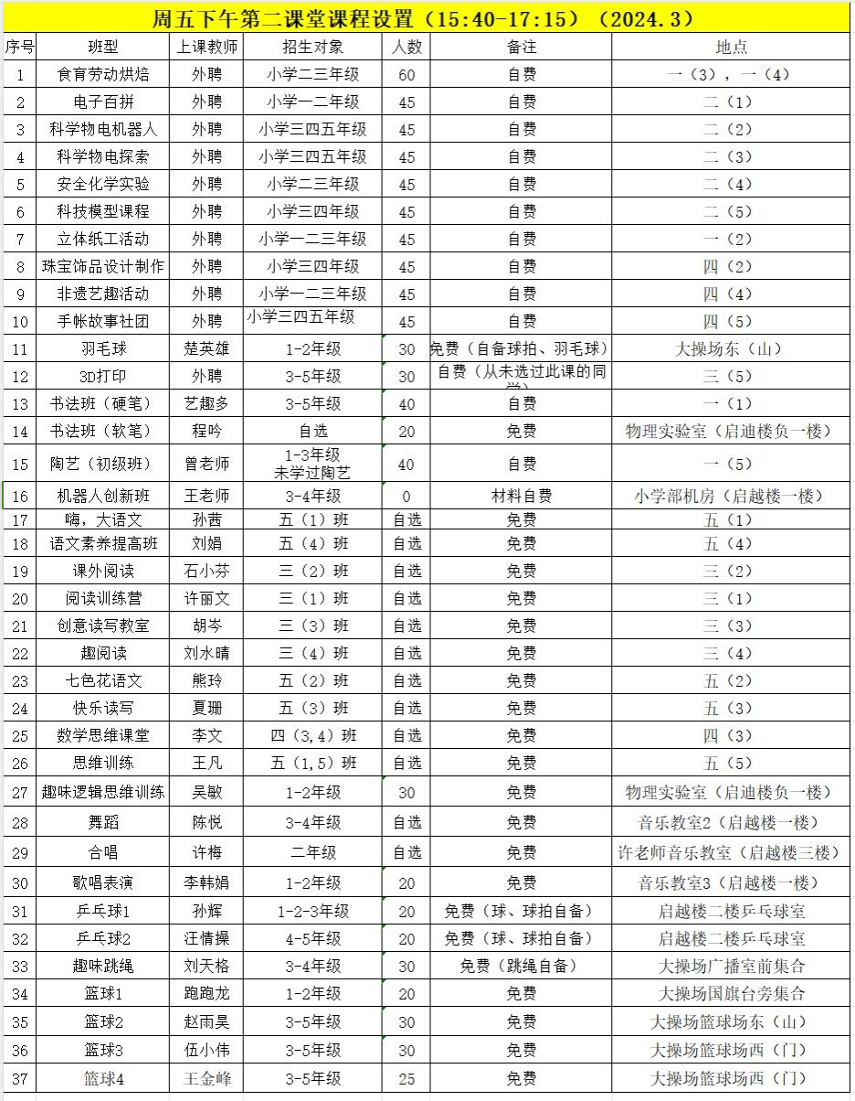 bevictor伟德官方app下载