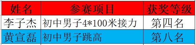 bevictor伟德官方app下载