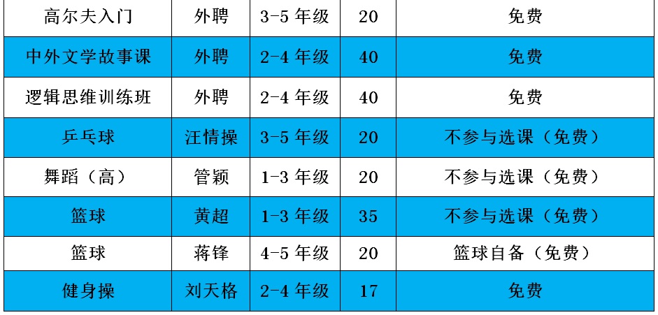 bevictor伟德官方app下载