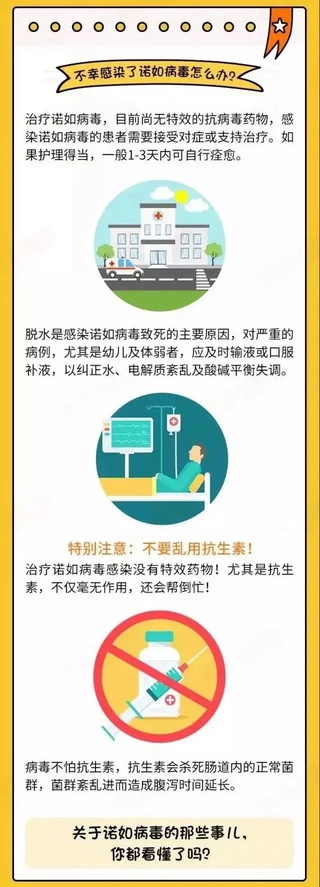 bevictor伟德官方app下载