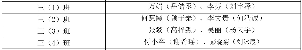 bevictor伟德官方app下载