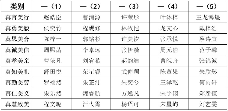 bevictor伟德官方app下载